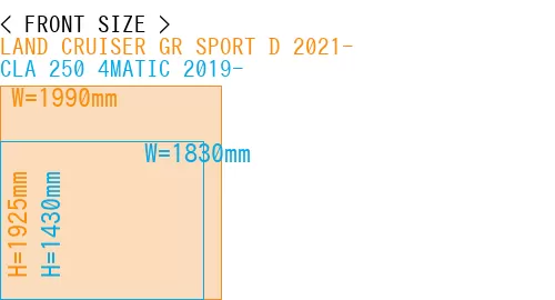 #LAND CRUISER GR SPORT D 2021- + CLA 250 4MATIC 2019-